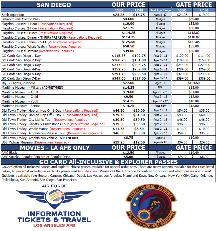 ITT Discount Ticket Price List 1 May 2024 page 3